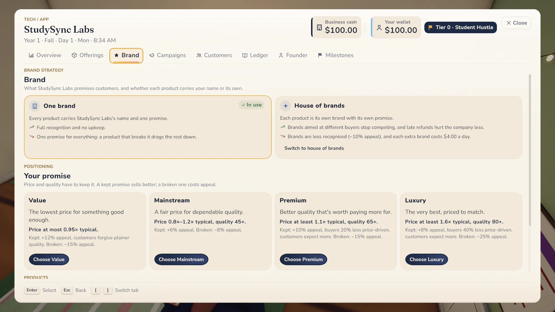 The Brand tab for StudySync Labs: one brand or a house of brands, and Value, Mainstream, Premium and Luxury promises with their effects on price and demand.